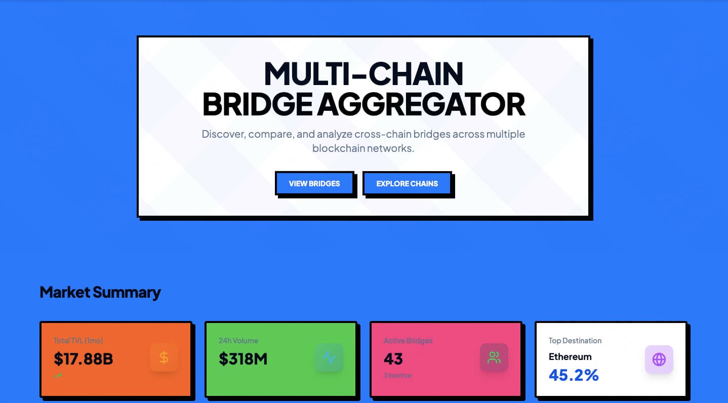 FindBridge Screenshot